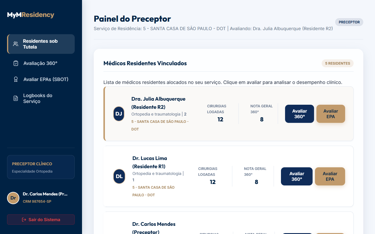 Painel do preceptor no MyMResidency, com a lista de residentes sob tutela e os botões de avaliar 360° e avaliar EPA